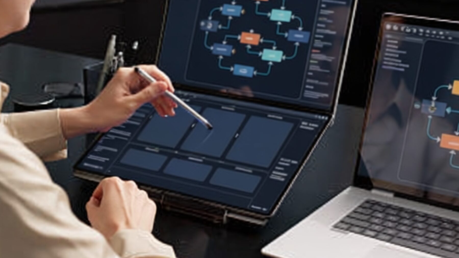 Desarrollo de software y automatización de procesos por la unidad de Dataservicios